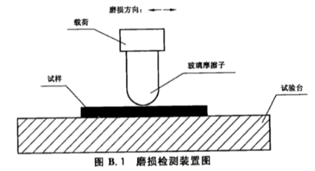 1736572286630053.png image.png