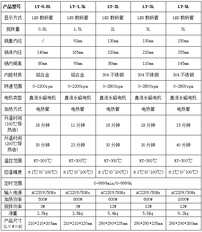 1742605697548468.jpg 1742605692518.jpg