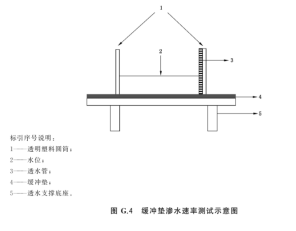 1752028870305760.png image.png