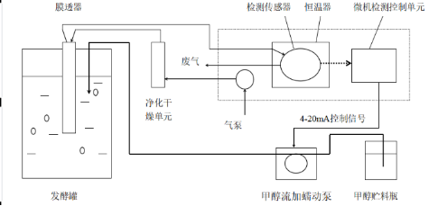 1752547968324634.png image.png